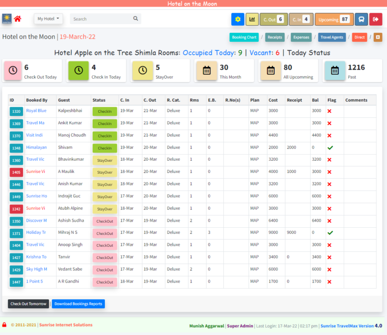 Hotel Management Software - Sunrise Internet Solutions